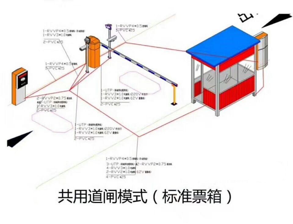 连云港单通道模式停车系统