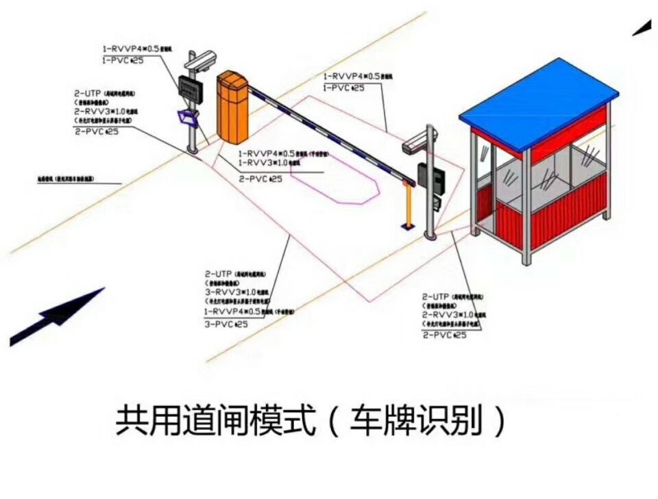 连云港单通道车牌识别系统施工